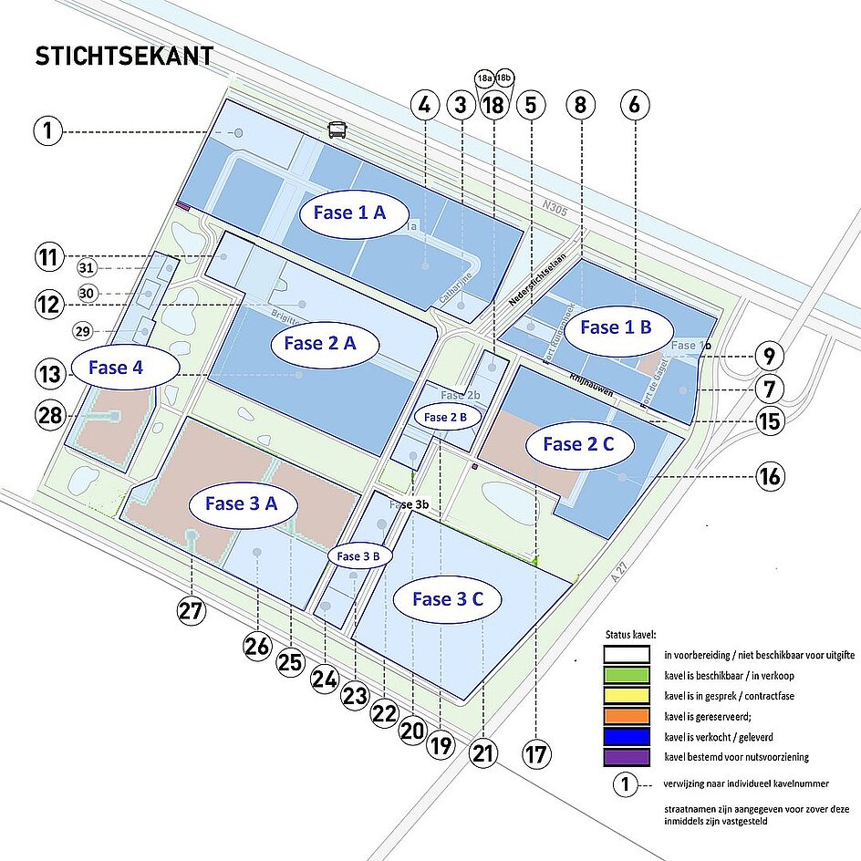 Een kaart van Stichtsekant, opgedeeld in 4 fases. Fase 1A en 1B liggen naast elkaar, tegen de Waterlandseweg aan. Fase 2A, 2B en 2C liggen naast elkaar onder fase 1. Fase 3A, 3B en 3C liggen naast elkaar onder fase 2. Fase 4 ligt links van fase 2 en 3. De cijfers 1 tot en met 28 geven individuele kavelnummers aan. Deze liggen verspreid over alle fases.