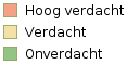 Legenda. Rood: hoog verdacht, geel: verdacht, groen: onverdacht.