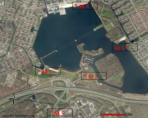 Meetpunten Atlantisstrand